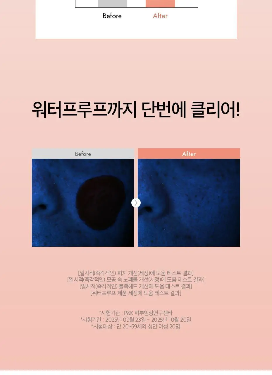 [피지 흡착/젤to오일] 닥터슈라클 오알파 멜팅 클렌징 젤 150ml 상세페이지 14